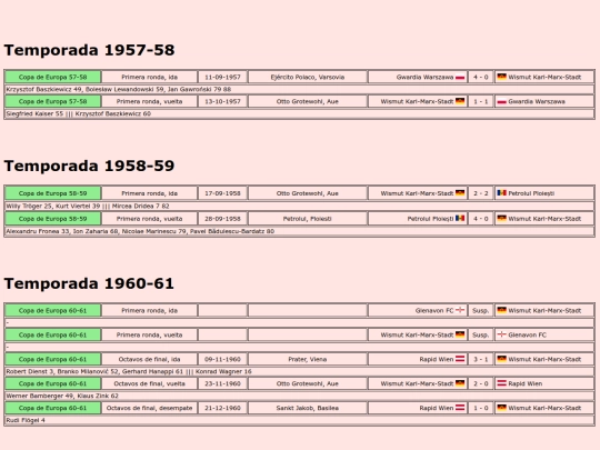 temporadas/futbol/erzgebirge_aue screenshot