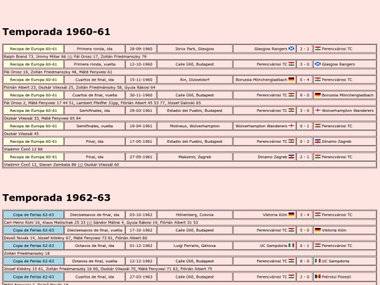 temporadas/futbol/ferencvaros screenshot