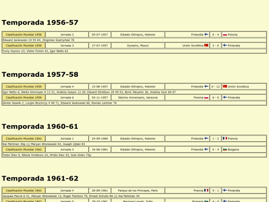 temporadas/futbol/finlandia screenshot