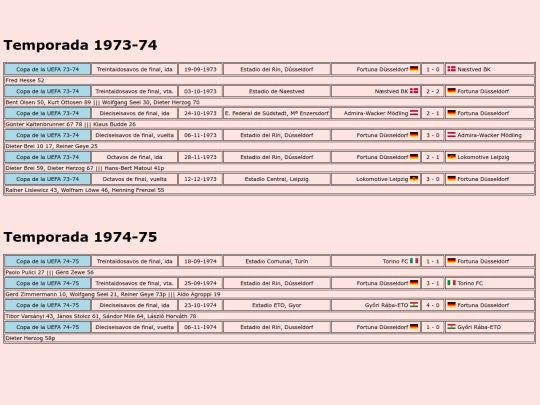 temporadas/futbol/fortuna_dusseldorf screenshot