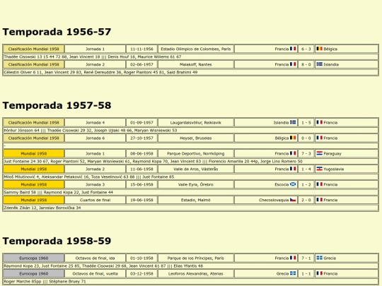 temporadas/futbol/francia screenshot