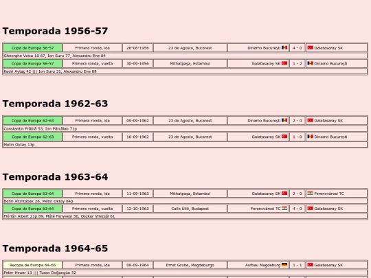 temporadas/futbol/galatasaray screenshot