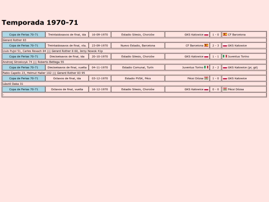 temporadas/futbol/gks_katowice screenshot