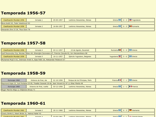 temporadas/futbol/grecia screenshot