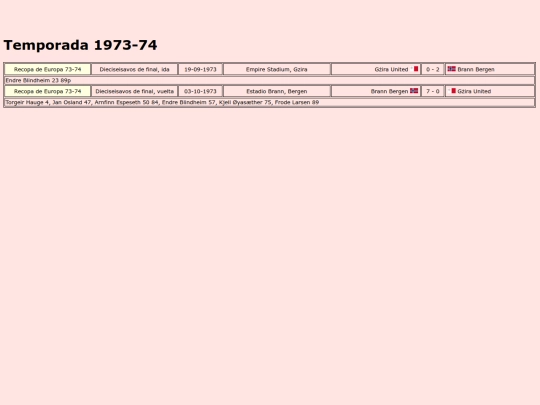 temporadas/futbol/gzira_united screenshot