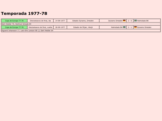 temporadas/futbol/halmstads screenshot