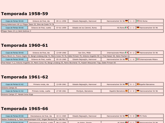 temporadas/futbol/hannover96 screenshot