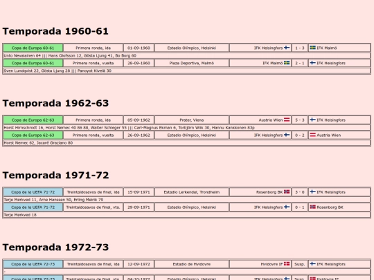 temporadas/futbol/helsingfors screenshot