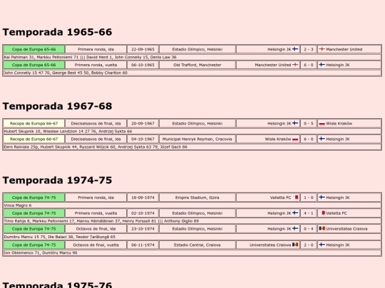 temporadas/futbol/helsingin_jk screenshot
