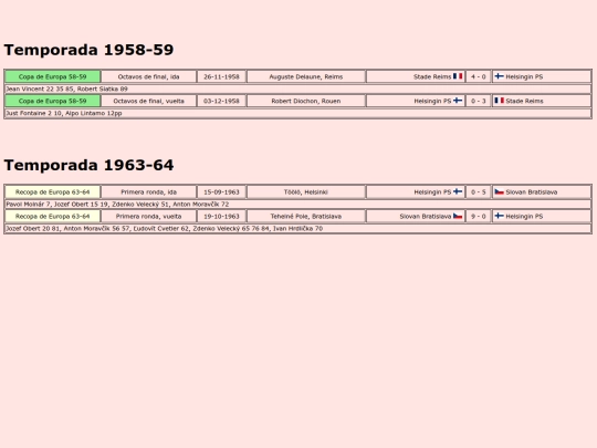 temporadas/futbol/helsingin_ps screenshot