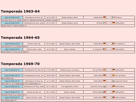 temporadas/futbol/hertha_berlin screenshot