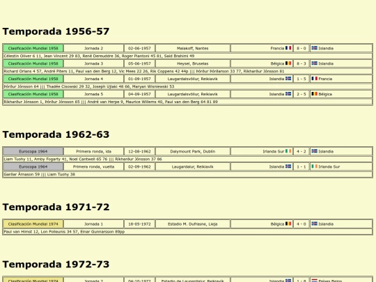 temporadas/futbol/islandia screenshot