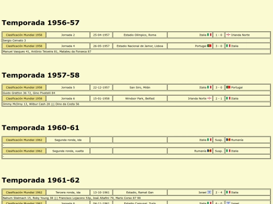 temporadas/futbol/italia screenshot