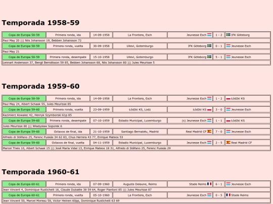 temporadas/futbol/jeunesse_esch screenshot