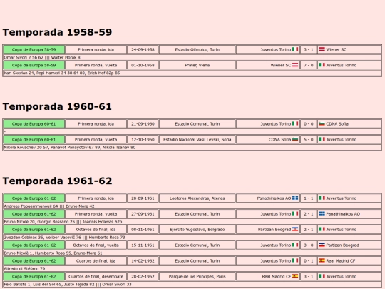 temporadas/futbol/juventus_torino screenshot