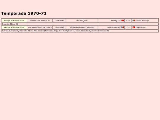 temporadas/futbol/karpaty_lviv screenshot