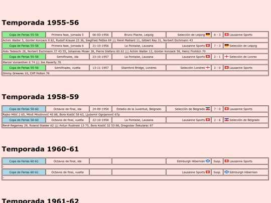 temporadas/futbol/lausanne screenshot