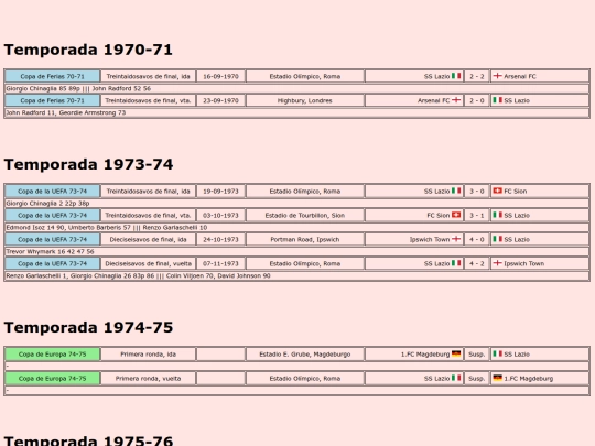 temporadas/futbol/lazio screenshot