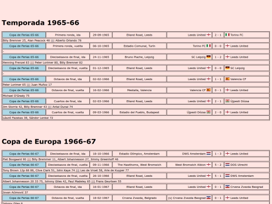 temporadas/futbol/leeds_united screenshot