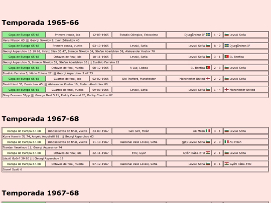temporadas/futbol/levski_sofia screenshot