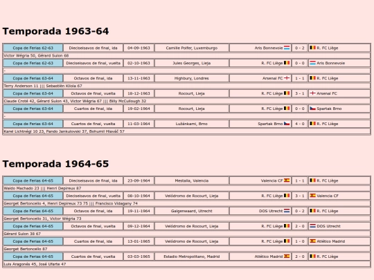 temporadas/futbol/liege screenshot