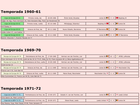 temporadas/futbol/lierse screenshot