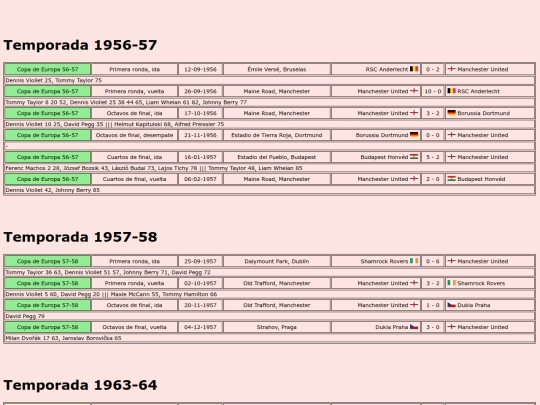 temporadas/futbol/manchester_united screenshot