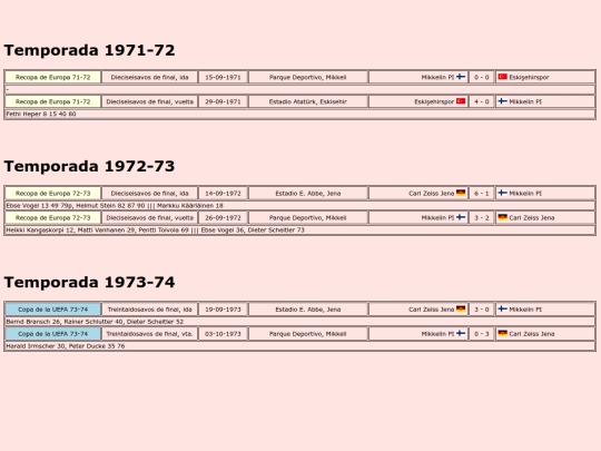 temporadas/futbol/mikkelin screenshot