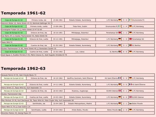 temporadas/futbol/nurnberg screenshot
