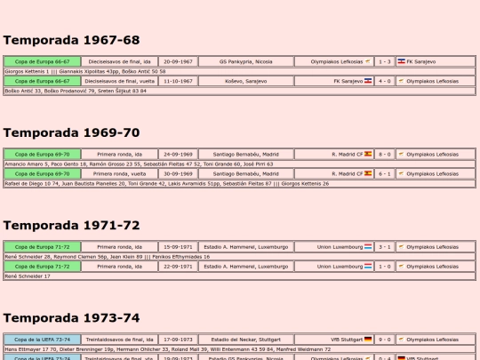 temporadas/futbol/olympiakos_lefkosias screenshot