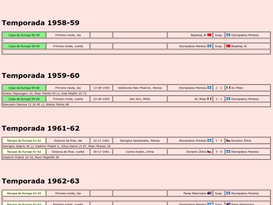 temporadas/futbol/olympiakos_peiraios screenshot