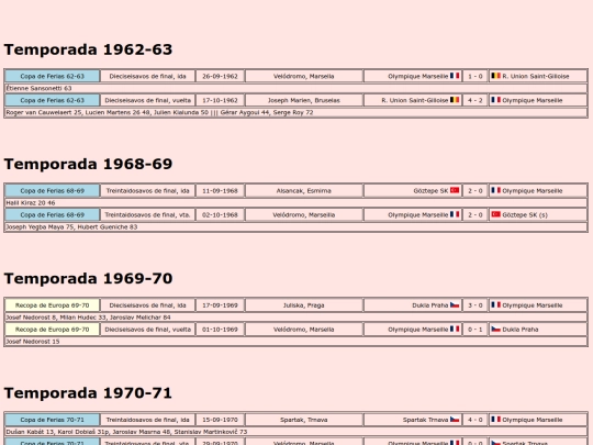 temporadas/futbol/olympique_marseille screenshot