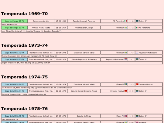 temporadas/futbol/osters screenshot