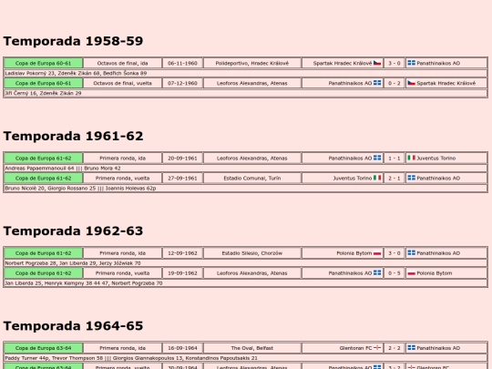 temporadas/futbol/panathinaikos screenshot