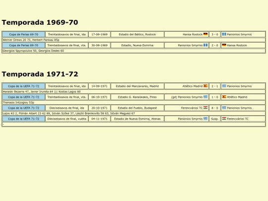 temporadas/futbol/panionios_smyrnis screenshot