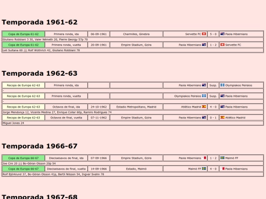 temporadas/futbol/paola_hibernians screenshot