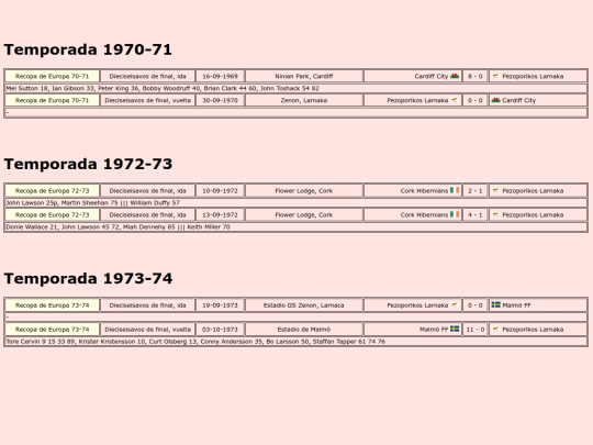temporadas/futbol/pezoporikos_larnaka screenshot
