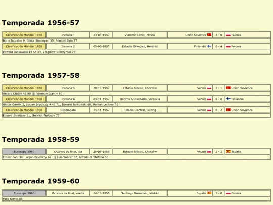 temporadas/futbol/polonia screenshot