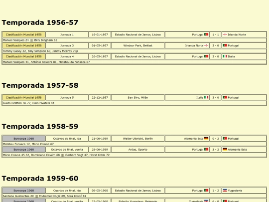 temporadas/futbol/portugal screenshot
