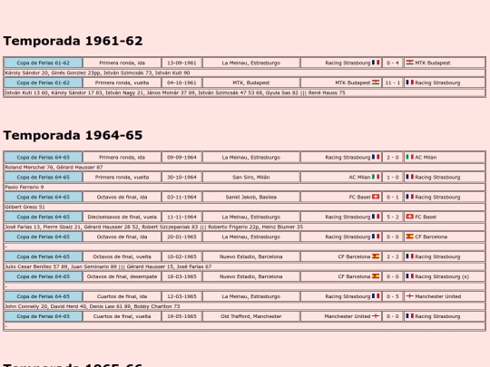 temporadas/futbol/racing_strasbourg screenshot