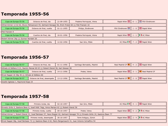 temporadas/futbol/rapid_wien screenshot