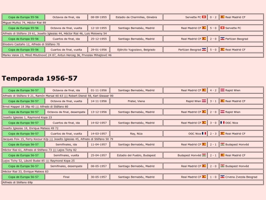 temporadas/futbol/real_madrid screenshot