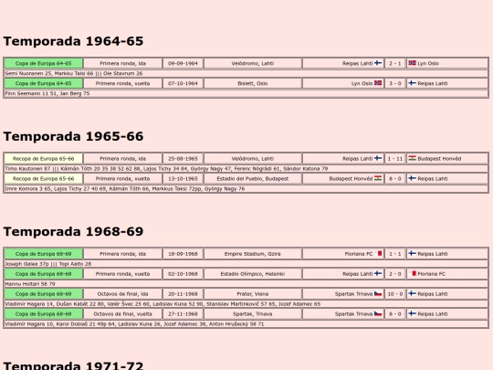 temporadas/futbol/reipas_lahti screenshot