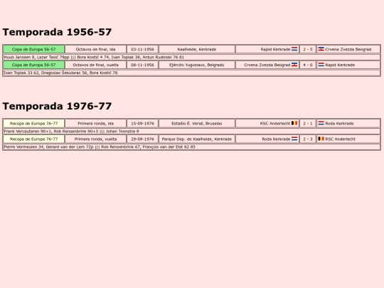temporadas/futbol/roda_kerkrade screenshot