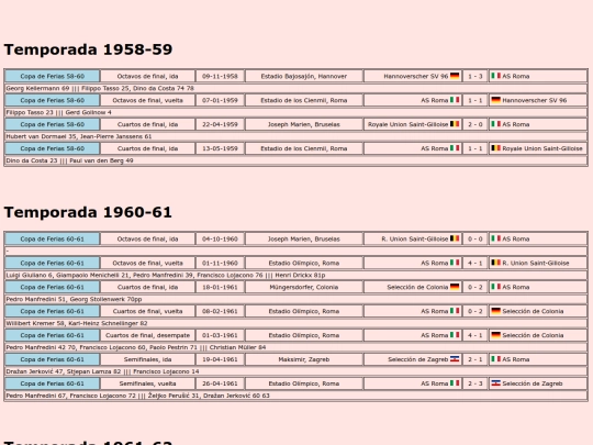 temporadas/futbol/roma screenshot