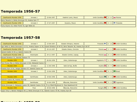 temporadas/futbol/rusia screenshot