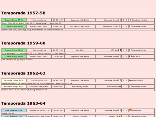 temporadas/futbol/shamrock_rovers screenshot