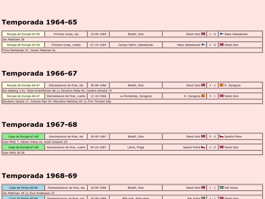 temporadas/futbol/skeid_oslo screenshot
