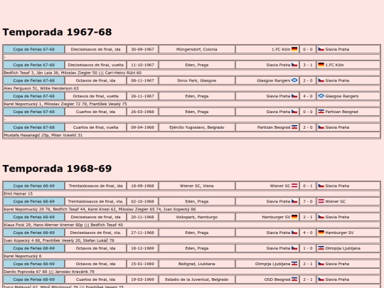temporadas/futbol/slavia_praha screenshot
