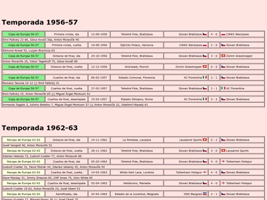 temporadas/futbol/slovan_bratislava screenshot